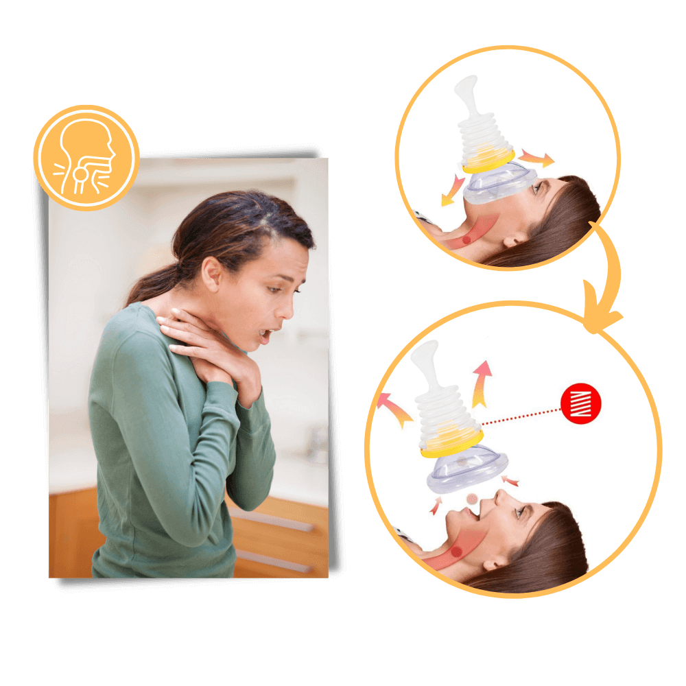 AirwayClear™ Anti-Choking Device - AirwayClear